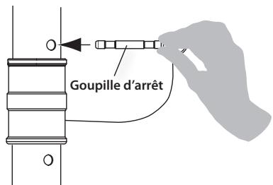 Goupille d'arrêt
