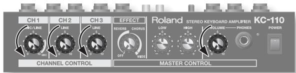 CH1 CH2 CH3 EFFECT Roland STEREO KEYBOARD AMPLIFIER KC-110 C/LINE LINE LINE OFF CHOURS LOW HIGH VOLUME PHONES POWER CHANNEL CONTROL MASTER CONTROL