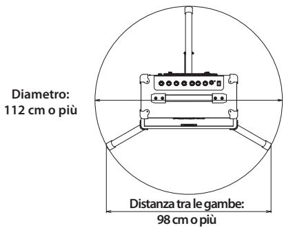 Diametro: 112 cm o più Distanza tra le gambe: 98 cm o più