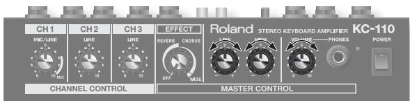 CH1 MC/LINE 0 10 MC CH2 LINE 0 10 CH3 LINE 0 10 EFFECT REVERS CHORUS OFF MIDE CHANNEL CONTROL MANAGER CONTROL Roland STEREO KEYBOARD AMPLIFIER KC-110 VOLUME PHONES POWER 0 10