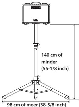 ROLAND KC-110 - ⚠ WAARSCHUWING - 1