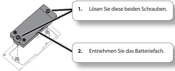 1. Lösen Sie diese beiden Schrauben. 2. Entnehmen Sie das Batteriefach.