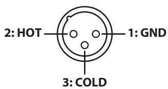 2: HOT 1: GND 3: COLD