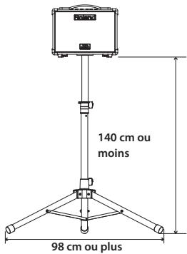 140 cm ou moins 98 cm ou plus