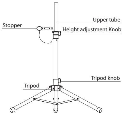 Stopper Upper tube Height adjustment Knob Tripod knob Tripod