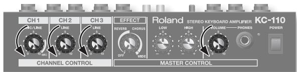 CH1 CH2 CH3 EFFECT Roland STEREO KEYBOARD AMPLIFIER KC-110 CY/LINE LINE LINE REVERB CHORUS LOW HIGH VOLUME PHONES POWER OFF MDE CHANNEL CONTROL MASTER CONTROL