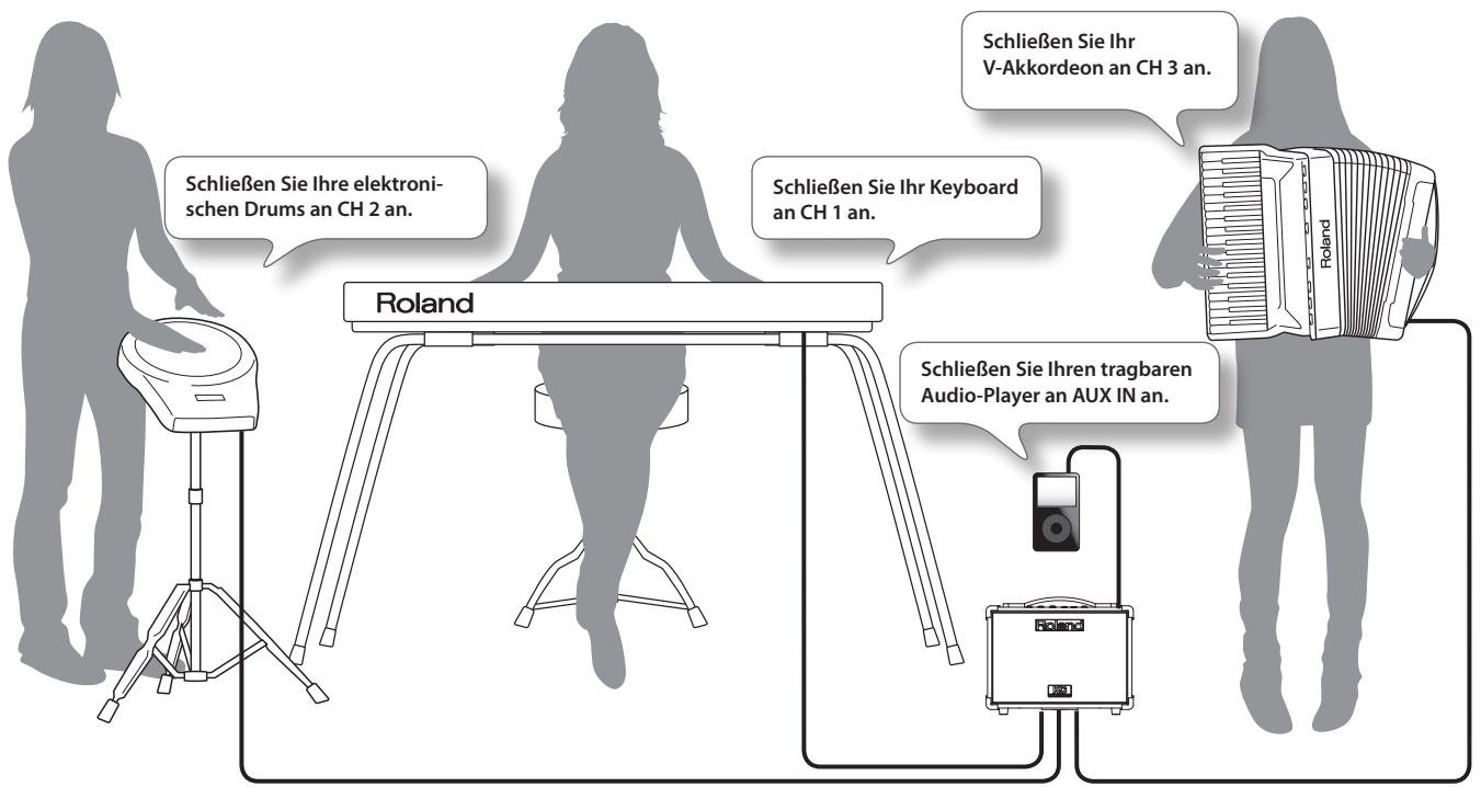 Schließen Sie Ihre elektronischen Drums an CH 2 an. Schließen Sie Ihr Keyboard an CH 1 an. Schließen Sie Ihr V-Akkordeon an CH 3 an. Roland Schließen Sie Ihren tragbaren Audio-Player an AUX IN an.