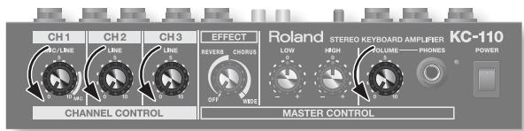 CH1 CH2 CH3 EFFECT Roland STEREO KEYBOARD AMPLIFIER KC-110 CY/LINE LINE LINE REVERB CHORUS LOW HIGH VOLUME PHONES POWER OFF MDE CHANNEL CONTROL MASTER CONTROL