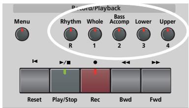 ROLAND KR103 - Couper certaines parties du morceau (partie 1). - 1