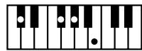 ROLAND KR103 - Chord Intelligence ("Md1" setting) - 62
