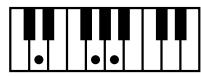 ROLAND KR103 - Chord Intelligence ("Md1" setting) - 57