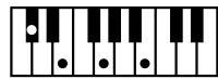ROLAND KR103 - Chord Intelligence ("Md1" setting) - 44
