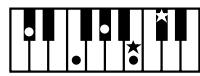 ROLAND KR103 - Chord Intelligence ("Md1" setting) - 14
