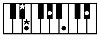 ROLAND KR103 - Chord Intelligence ("Md1" setting) - 11