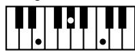 ROLAND KR103 - Chord Intelligence ("Md1" setting) - 53