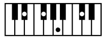 ROLAND KR103 - Chord Intelligence ("Md1" setting) - 46
