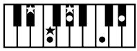 ROLAND KR103 - Chord Intelligence ("Md1" setting) - 30