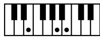 ROLAND KR103 - Chord Intelligence ("Md1" setting) - 59