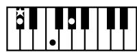 ROLAND KR103 - Chord Intelligence ("Md1" setting) - 2