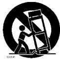 ROLAND KR103 - IMPORTANT SAFETY INSTRUCTIONS SAVE THESE INSTRUCTIONS - 1