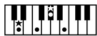 ROLAND KR103 - Chord Intelligence ("Md1" setting) - 39