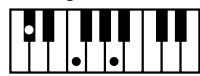 ROLAND KR103 - Chord Intelligence ("Md1" setting) - 50