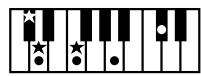 ROLAND KR103 - Chord Intelligence ("Md1" setting) - 33