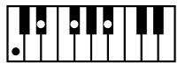 ROLAND KR103 - Chord Intelligence ("Md1" setting) - 43