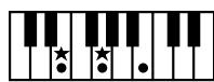 ROLAND KR103 - Chord Intelligence ("Md1" setting) - 23