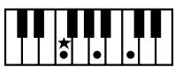 ROLAND KR103 - Chord Intelligence ("Md1" setting) - 6
