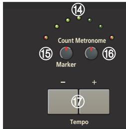 ROLAND KR103 - Commutateur [power on] (non illustré) - 1