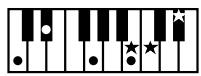 ROLAND KR103 - Chord Intelligence ("Md1" setting) - 31