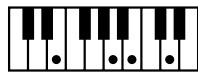 ROLAND KR103 - Chord Intelligence ("Md1" setting) - 65