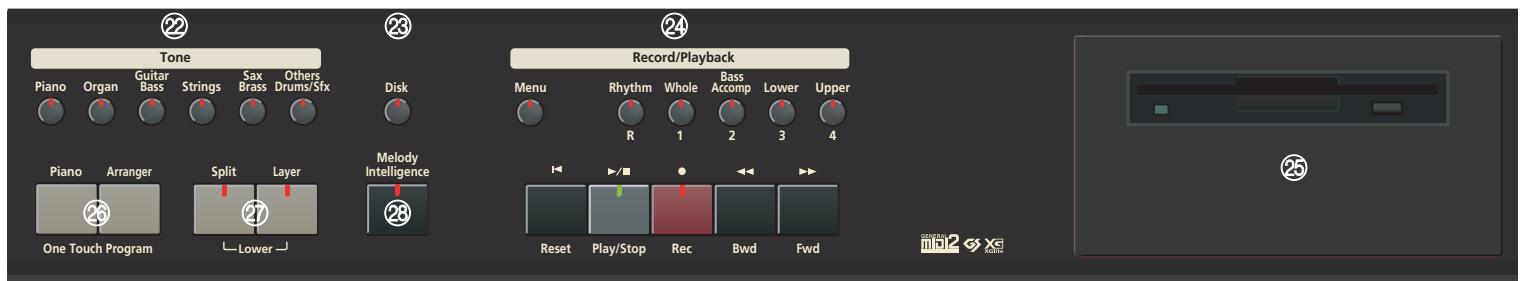 ROLAND KR103 - Conmutador [Power On] (no aparece en laImagen) - 2