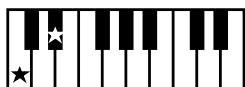 ROLAND KR103 - Activar/utilizar el Arranger - 7