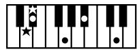 ROLAND KR103 - Chord Intelligence ("Md1" setting) - 10