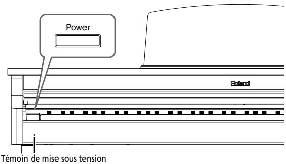 ROLAND KR103 - Mise sous/hors tension - 1