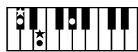ROLAND KR103 - Chord Intelligence ("Md1" setting) - 20