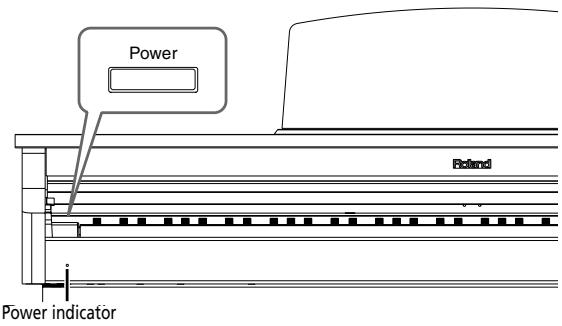 ROLAND KR103 - Turning the power on/off - 1