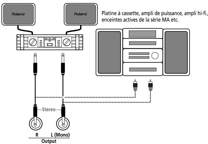 ROLAND KR103 - Utilisation des sorties et d'une pédale d'expression - 1