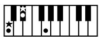 ROLAND KR103 - Chord Intelligence ("Md1" setting) - 19