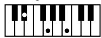 ROLAND KR103 - Chord Intelligence ("Md1" setting) - 52