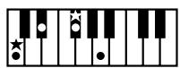 ROLAND KR103 - Chord Intelligence ("Md1" setting) - 37