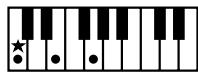 ROLAND KR103 - Chord Intelligence ("Md1" setting) - 1