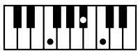 ROLAND KR103 - Chord Intelligence ("Md1" setting) - 60