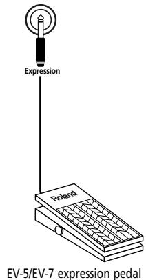 ROLAND KR103 - Using the outputs and an optional expression pedal - 2