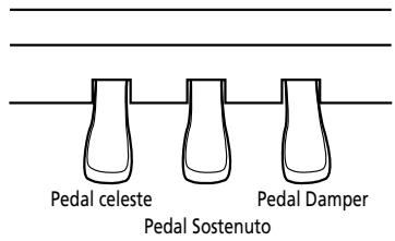 ROLAND KR103 - Acerca de los pedales - 1