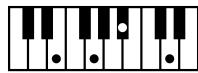 ROLAND KR103 - Chord Intelligence ("Md1" setting) - 47