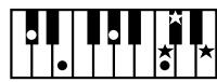 ROLAND KR103 - Chord Intelligence ("Md1" setting) - 32