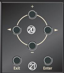 ROLAND KR103 - [Start/Stop] button - 4